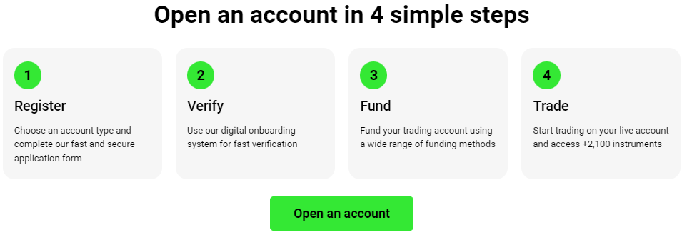 simple steps open live forex account with ic markets