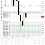 managed forex accounts $1000 minimum